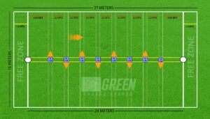 Kho Kho Ground Measurement (Accurate Details) Check Now!