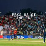 pbks vs gt timeline - ipl stats so far