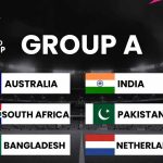 6 Teams Are in Group A of the Women’s T20 World Cup