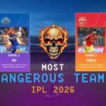 Most dangerous teams of IPL 2026