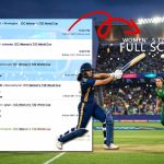 Women's T20 World Cup 2026 Full Schedule in IST