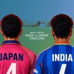 Men's Ind vs Jap Cricket Timeline